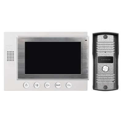videotelefon